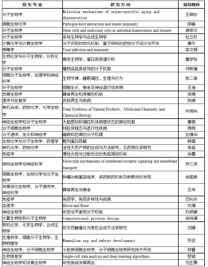 通知图片1