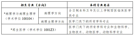 通知图片5