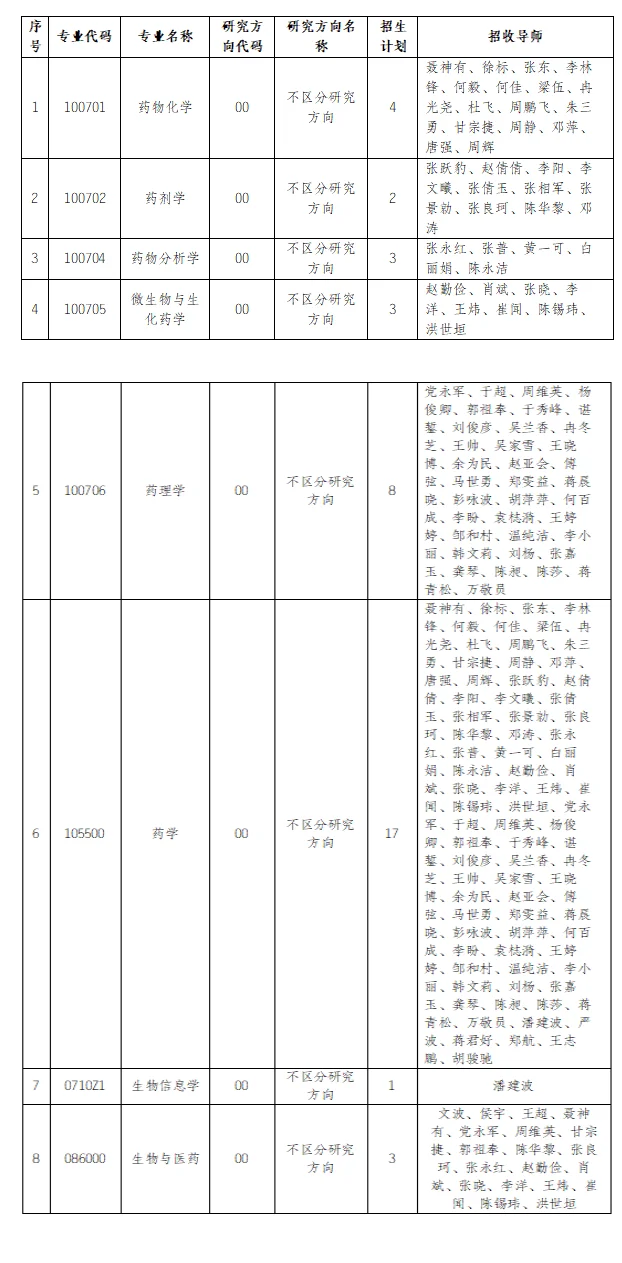 通知图片1