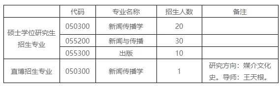 通知图片1