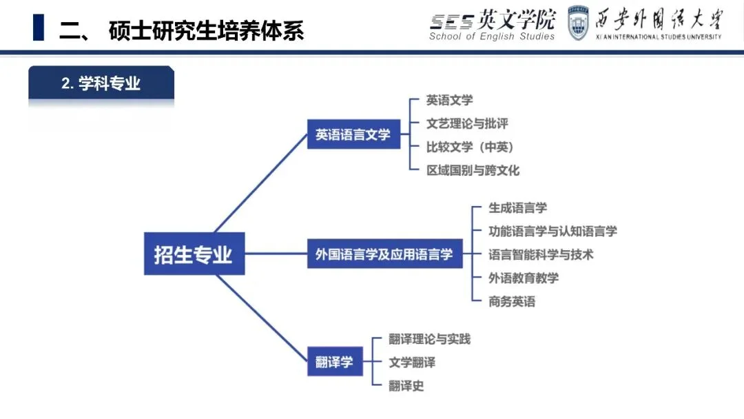 通知图片38