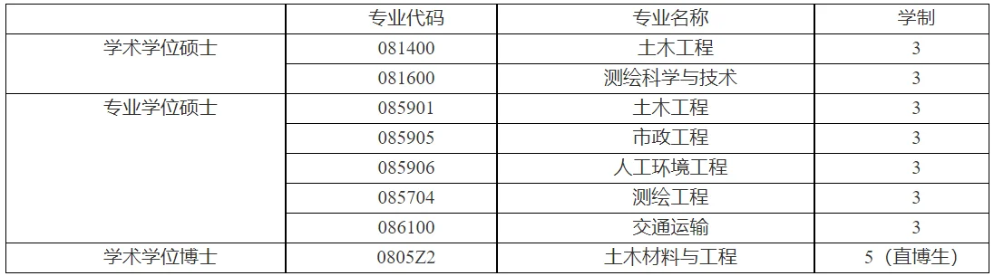 通知图片1