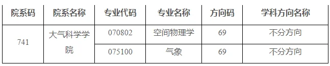 通知图片1