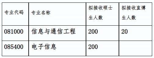 通知图片1