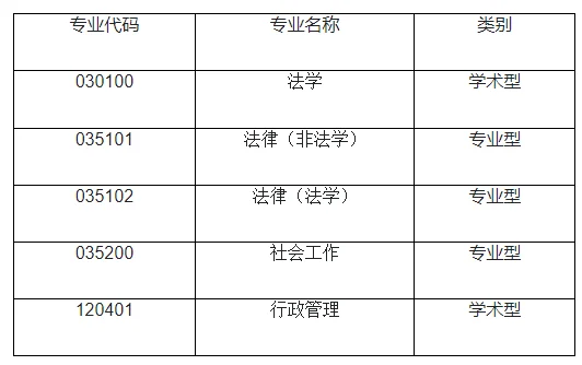 通知图片1