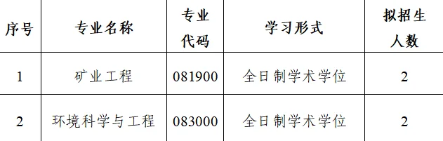 通知图片2