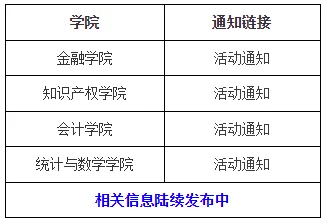 通知图片1