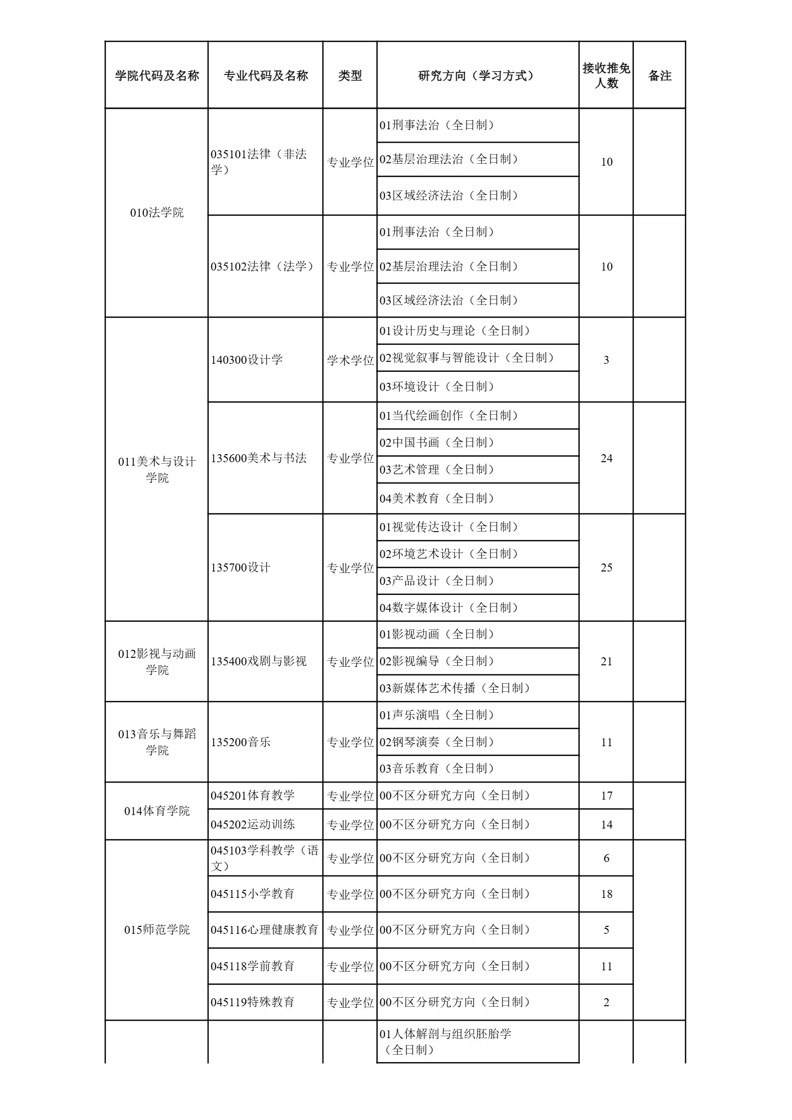 通知图片3