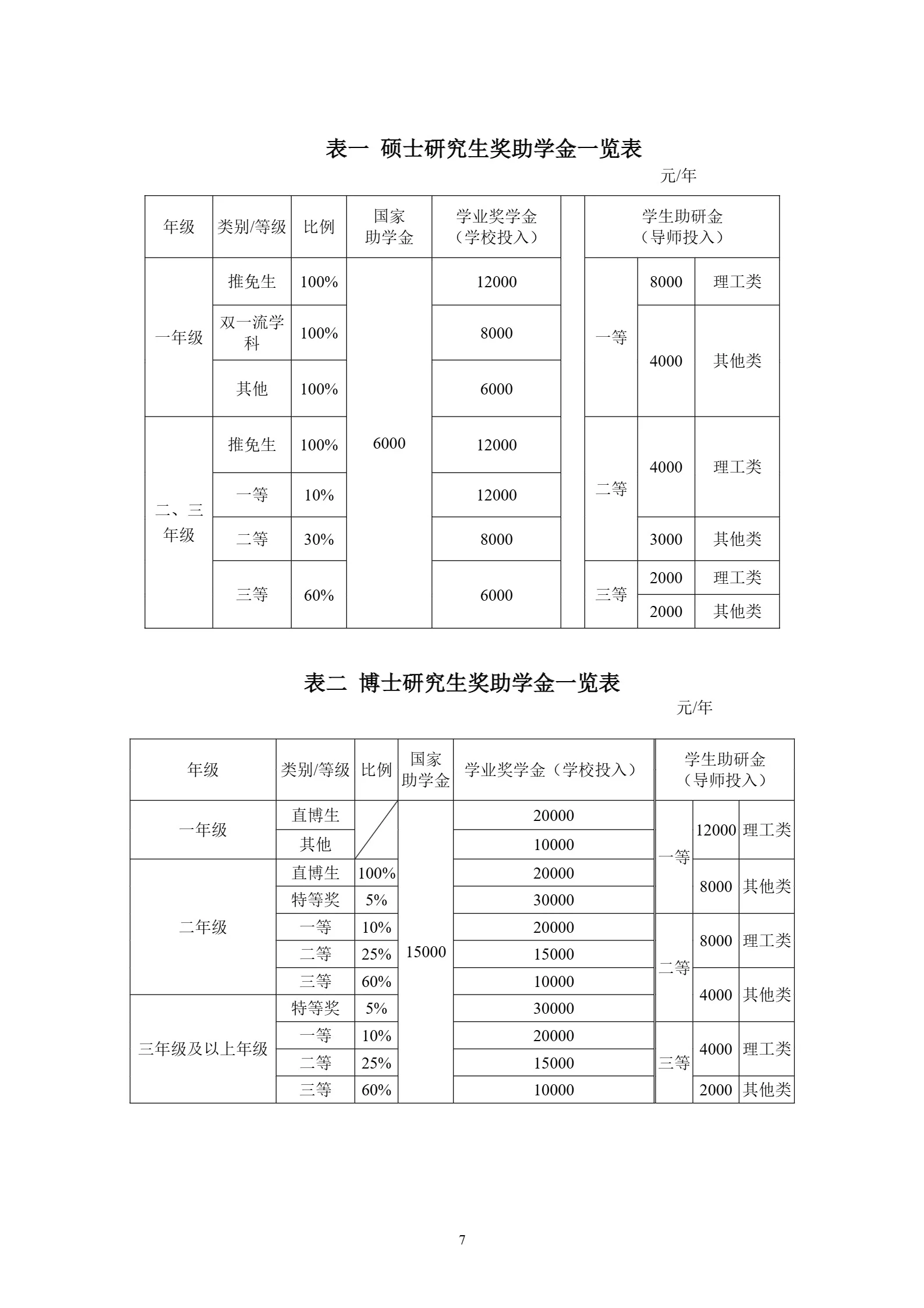 通知图片7