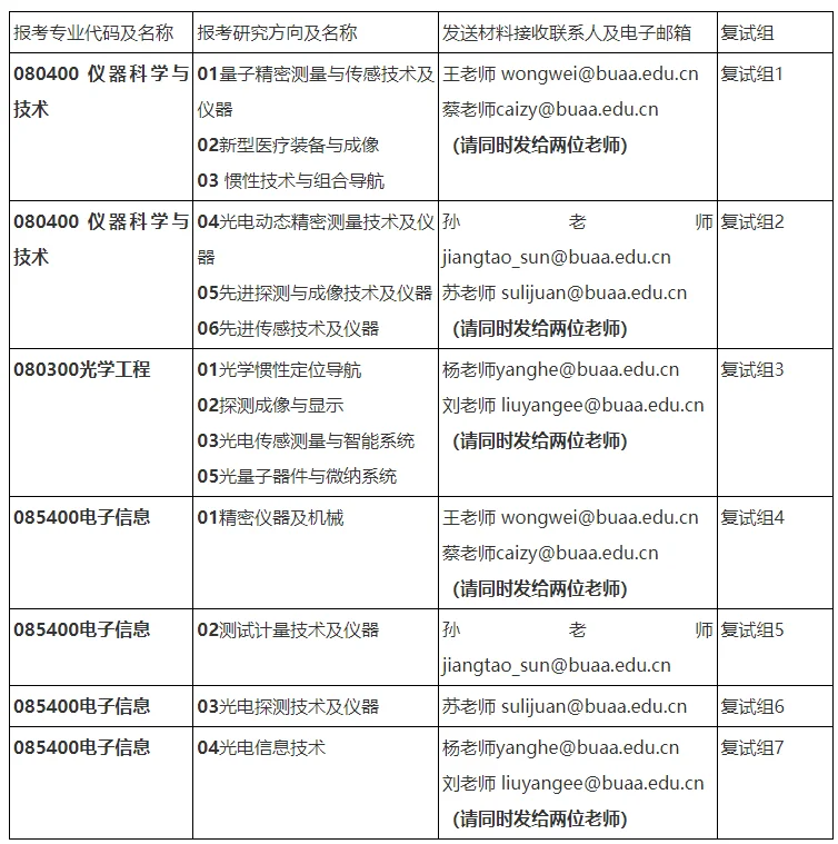 通知图片4