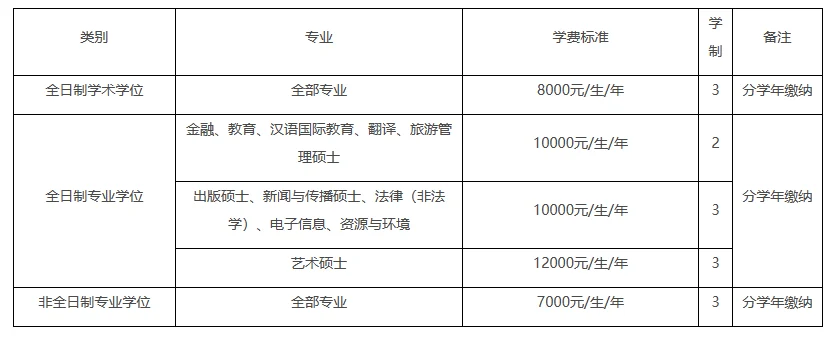 通知图片1