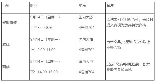 通知图片2