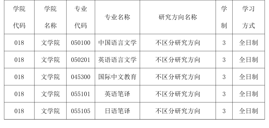 通知图片3