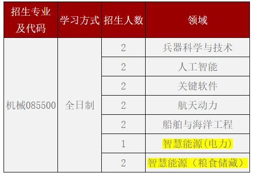 通知图片1