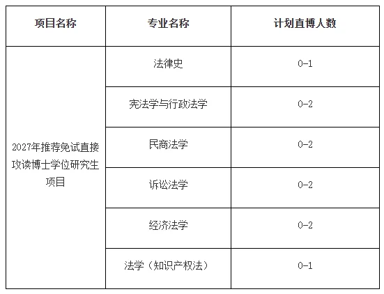 通知图片1