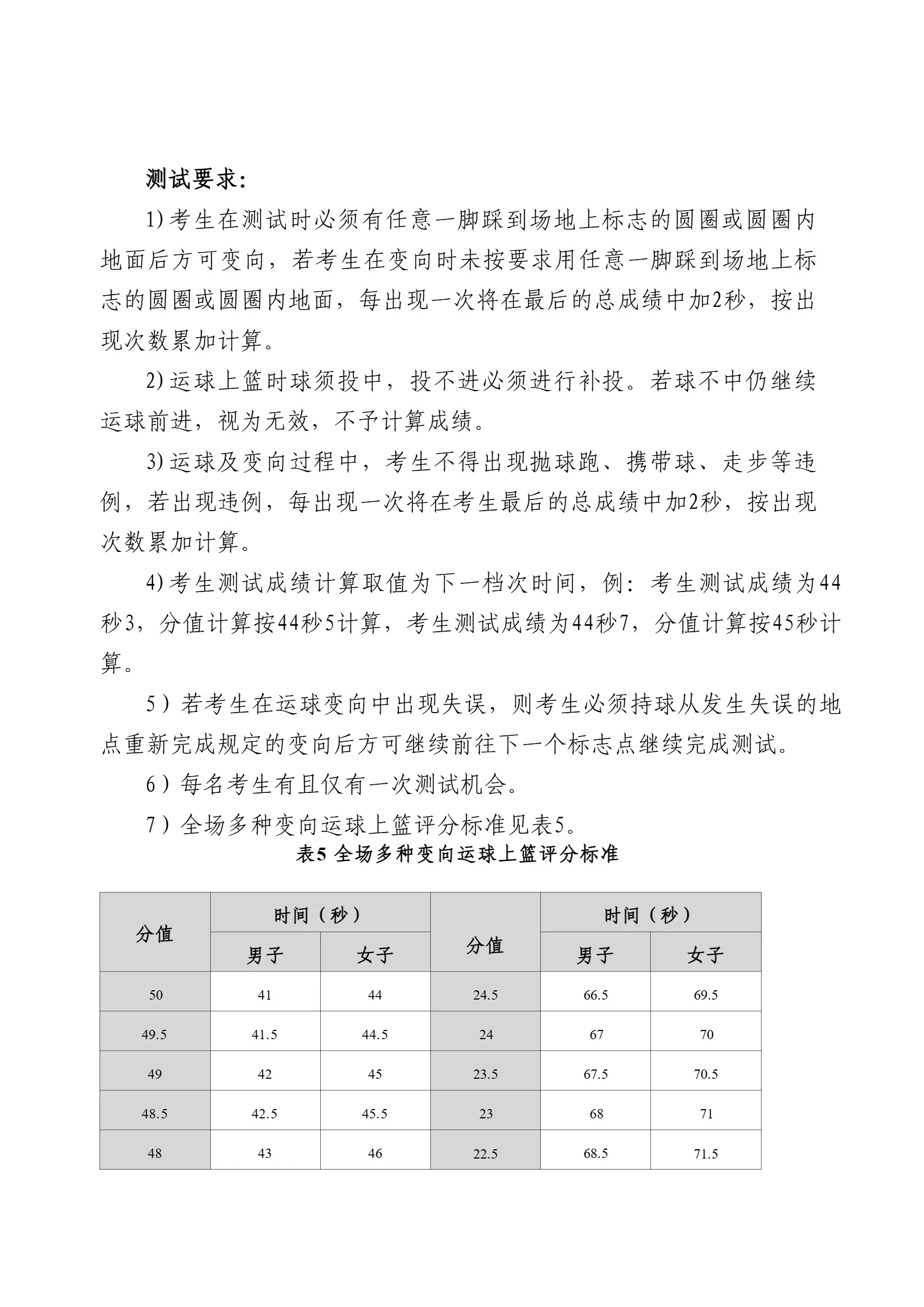 通知图片7
