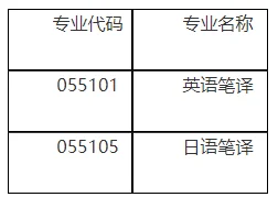 通知图片1