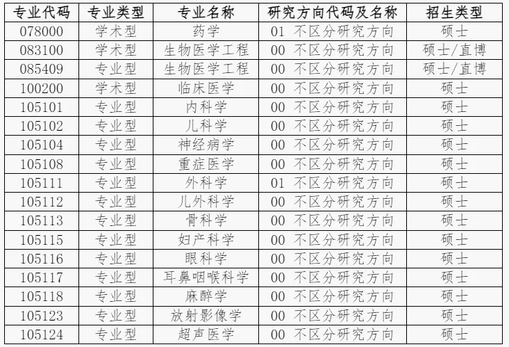 通知图片1