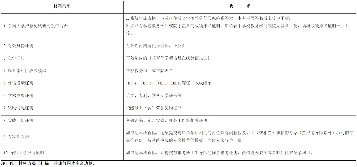 通知图片1