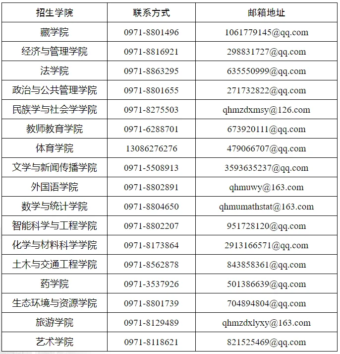 通知图片1