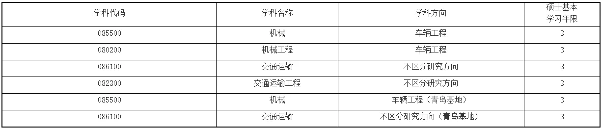 通知图片1