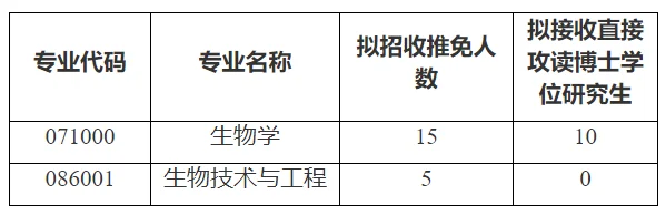 通知图片1