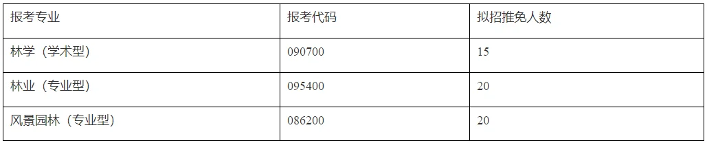 通知图片1
