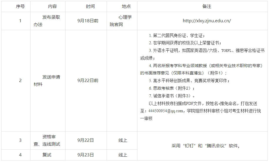 通知图片1