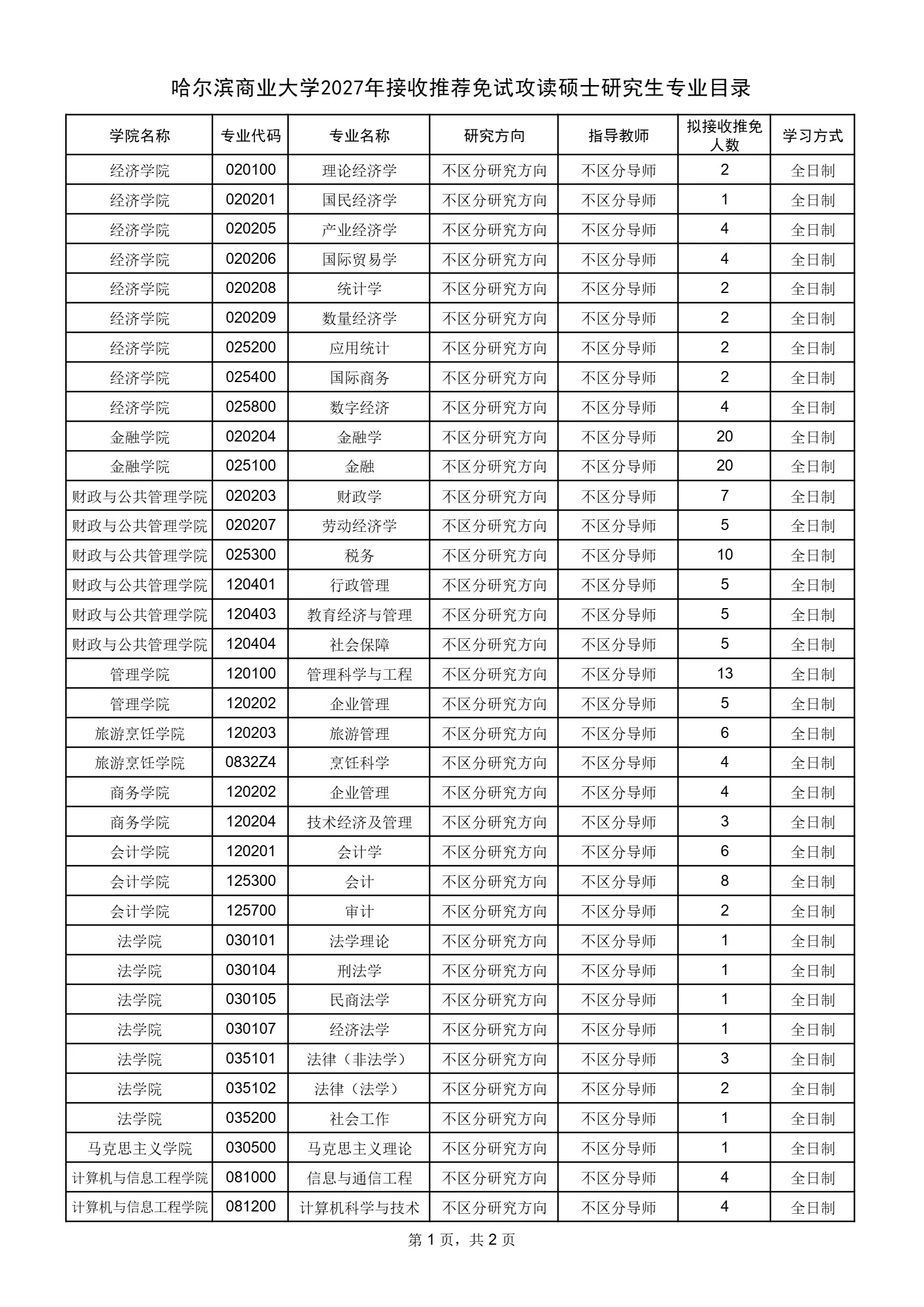 通知图片1