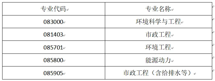 通知图片1