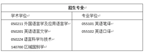 通知图片1