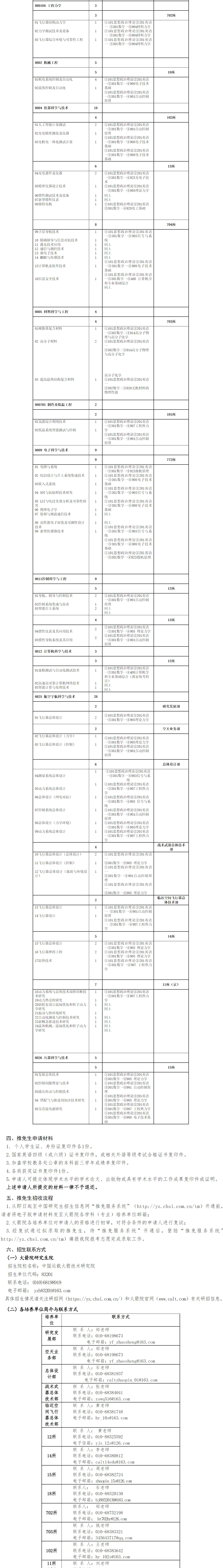 通知图片2