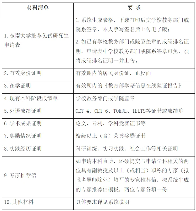 通知图片1