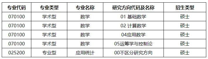 通知图片1