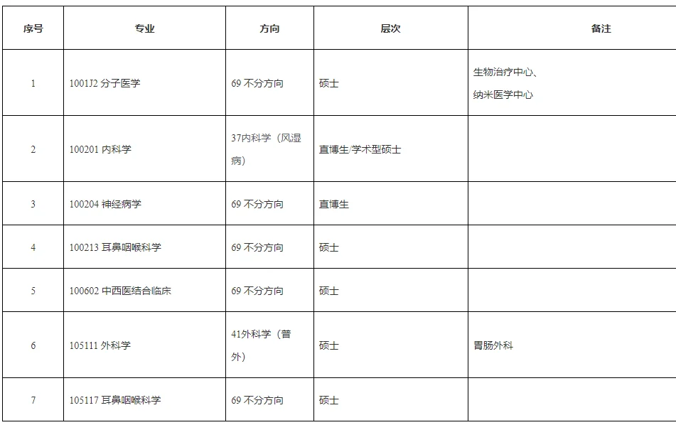 通知图片1