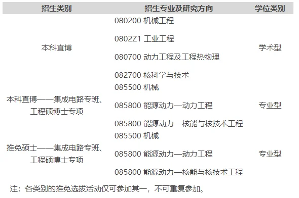 通知图片1