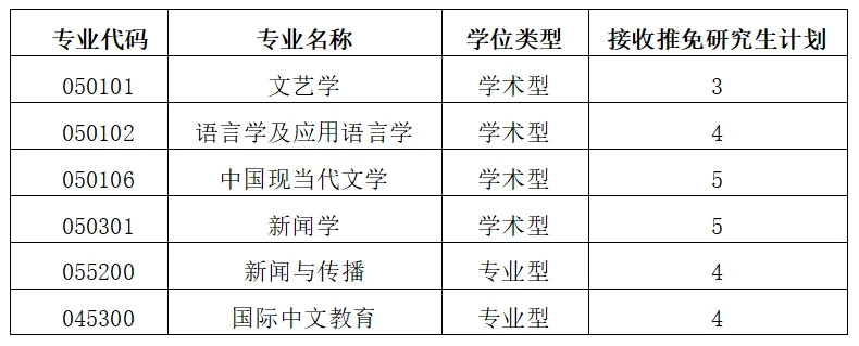 通知图片1