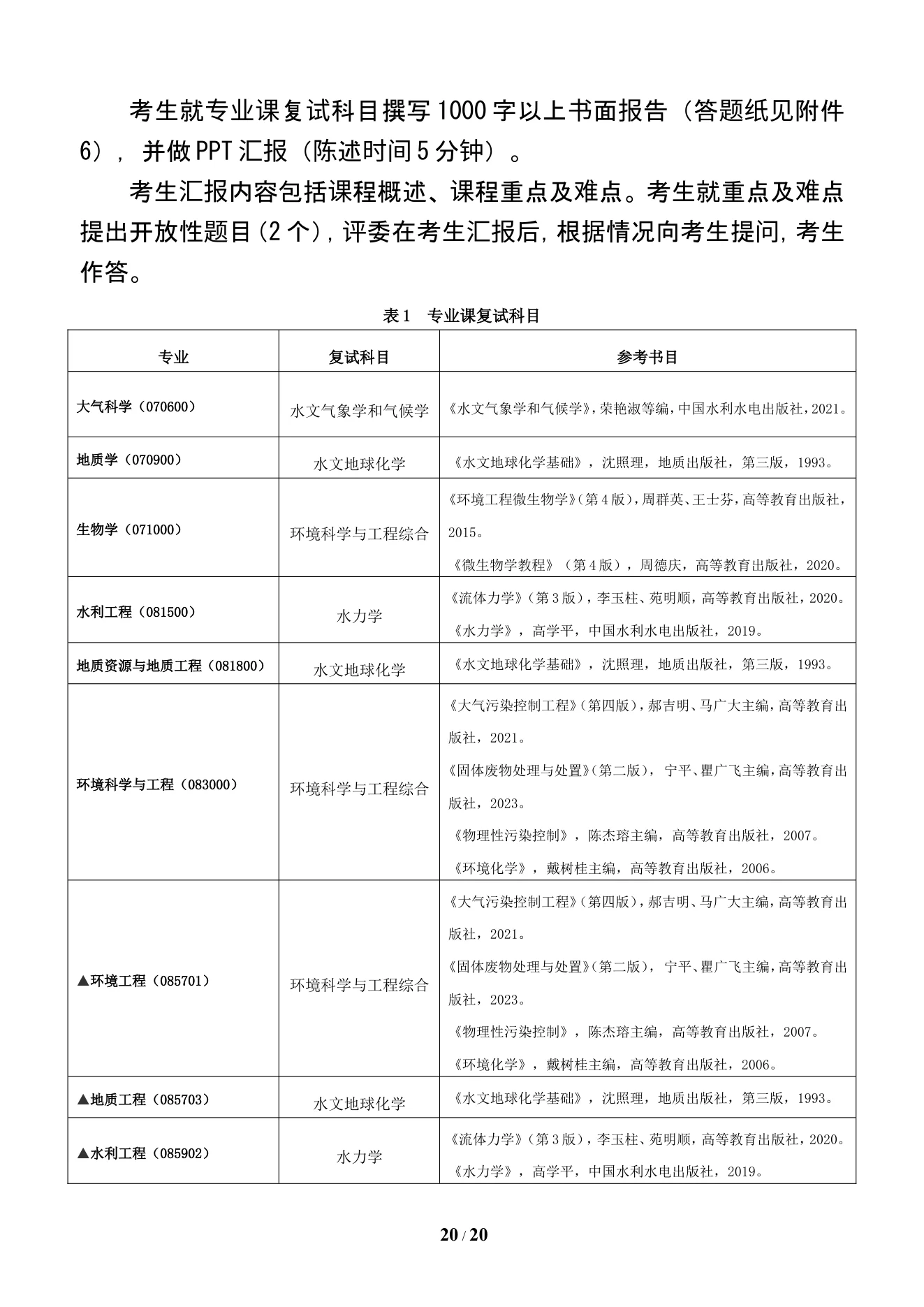 附件 2 第 4 页
