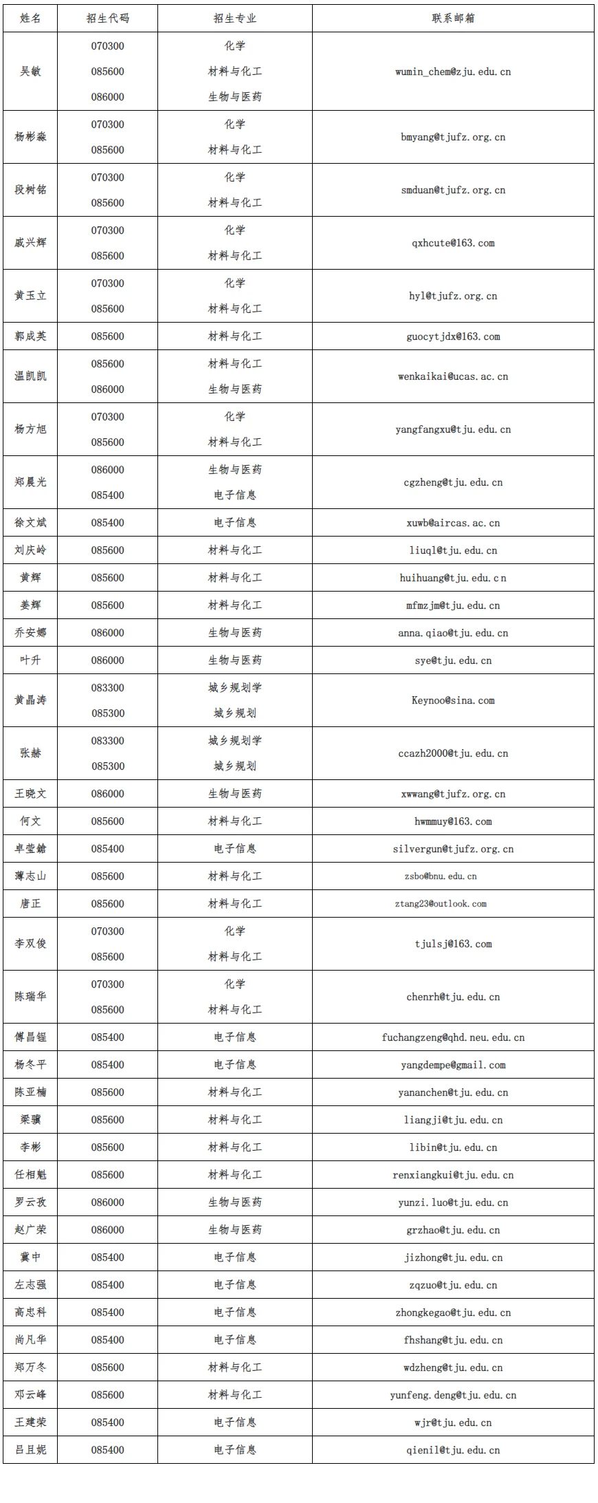 通知图片2