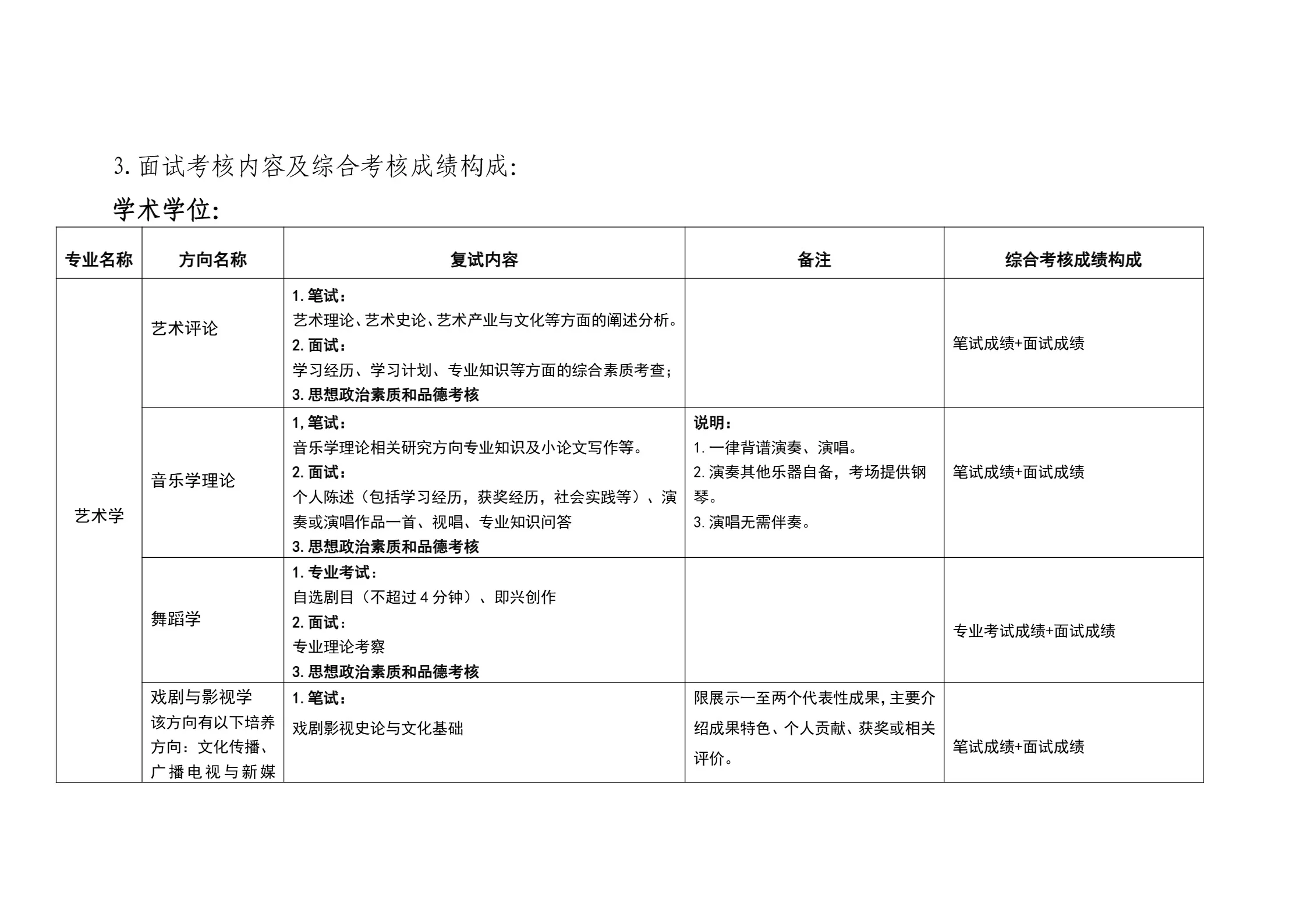通知图片5