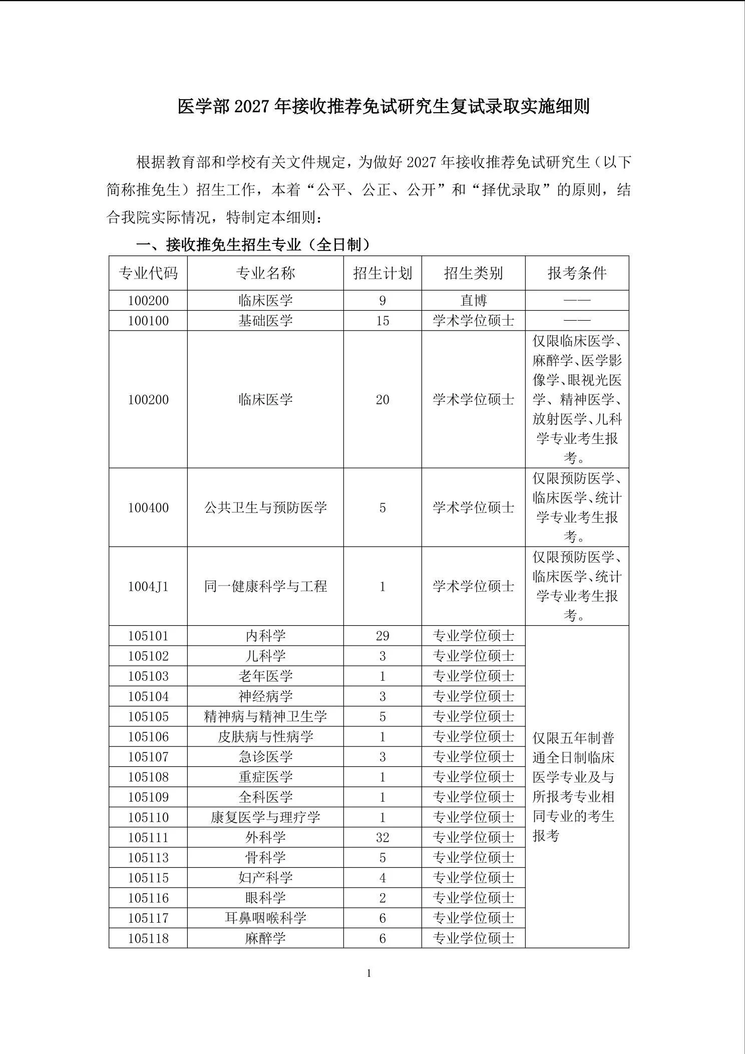 通知第 1 页