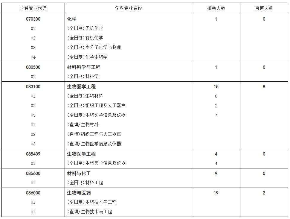 通知图片1