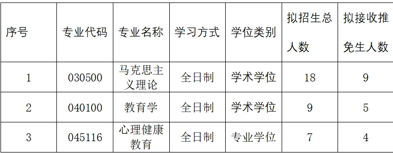 通知图片6