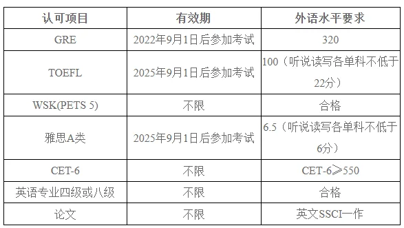 通知图片1