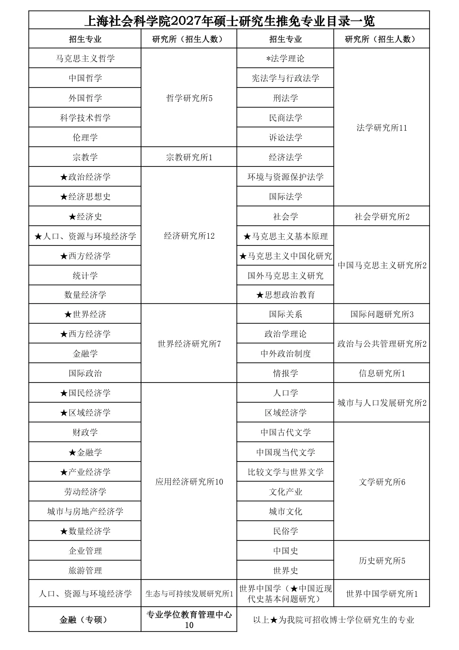通知图片2