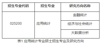 通知图片1