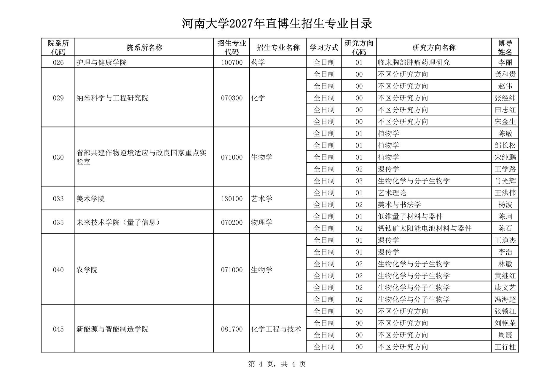 附件 2 第 4 页