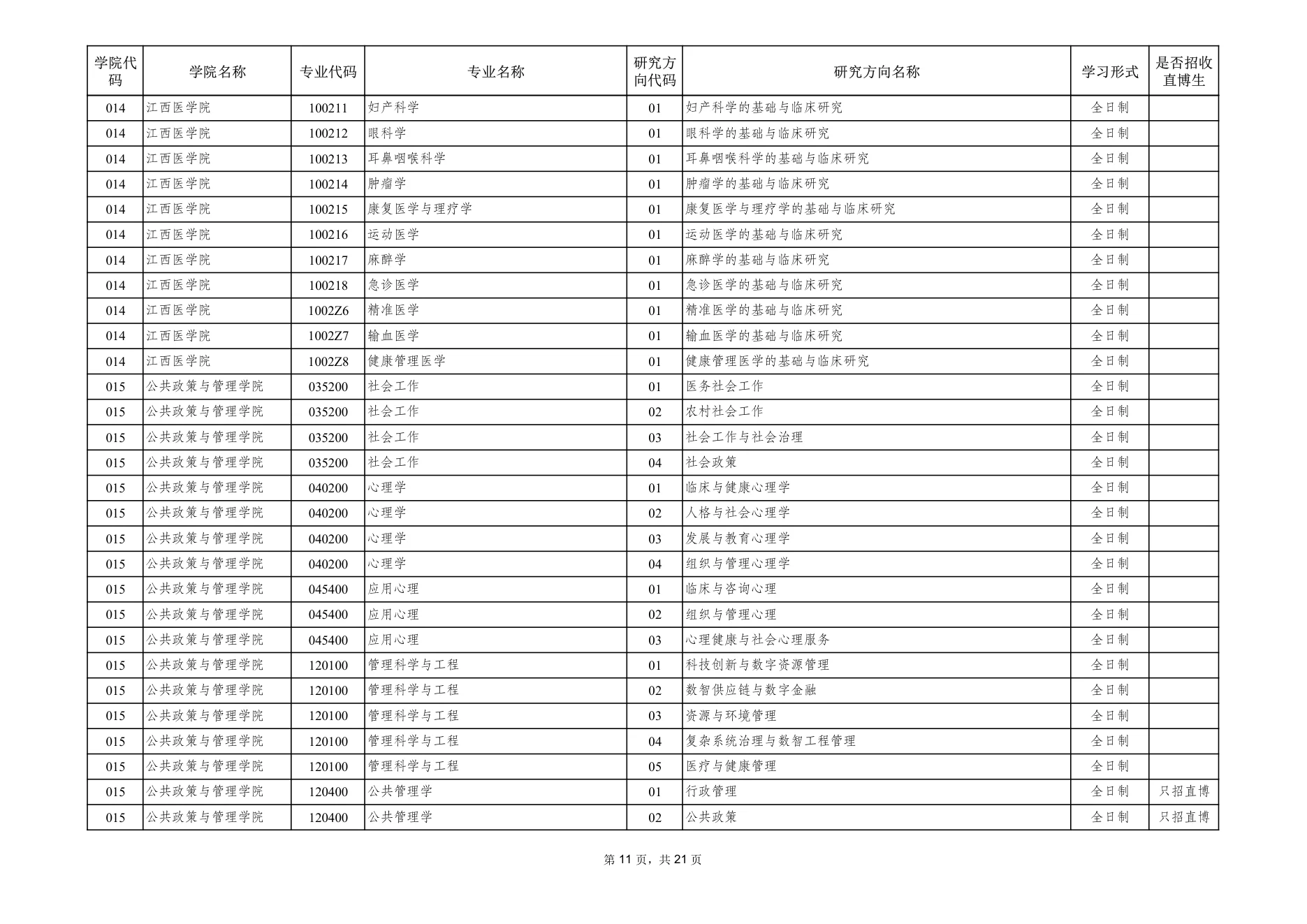 附件 1 第 11 页