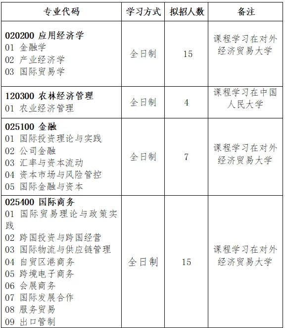 通知图片2