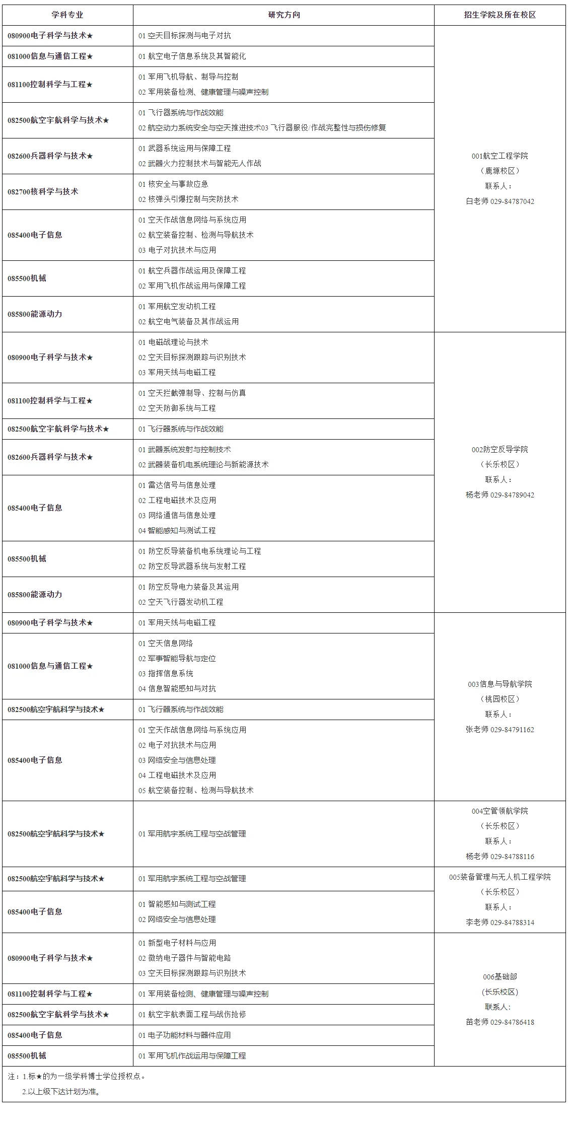 通知图片1